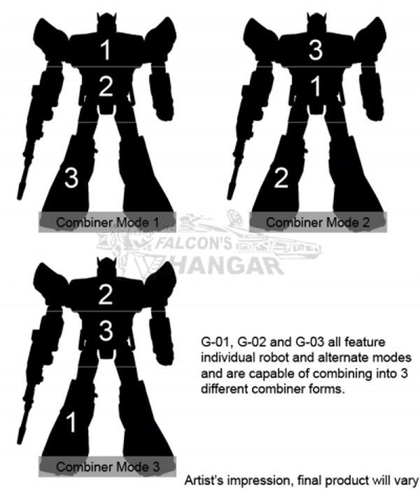 Transformers Go Beast Hunters Japan Figures To Combine Images, Preorders Open  (1 of 2)